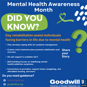 Mental Health Awareness Month